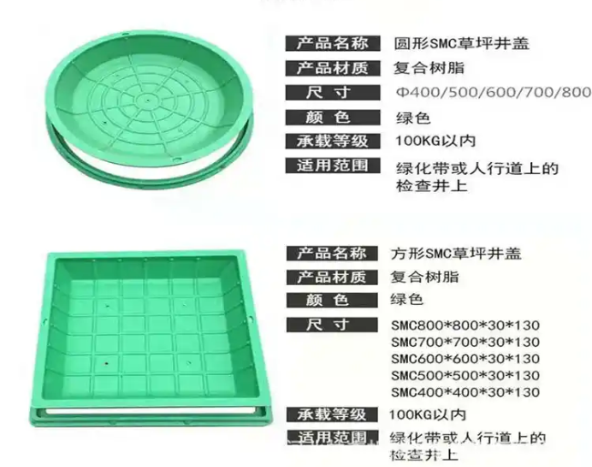 清河树脂复合种植井盖展示